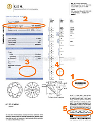 GIA 2013年以前的证书防伪重点